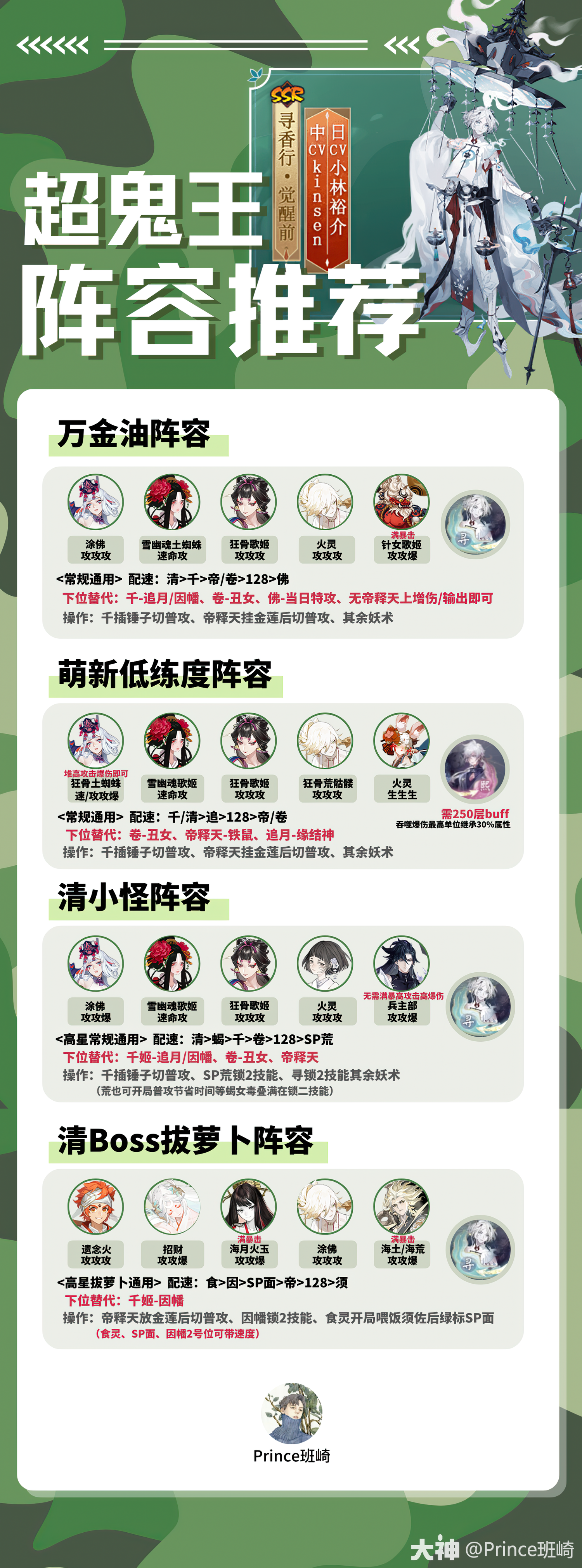 超鬼王保姆及全攻略合集!助你肝的愉快~_阴阳师 | 大神