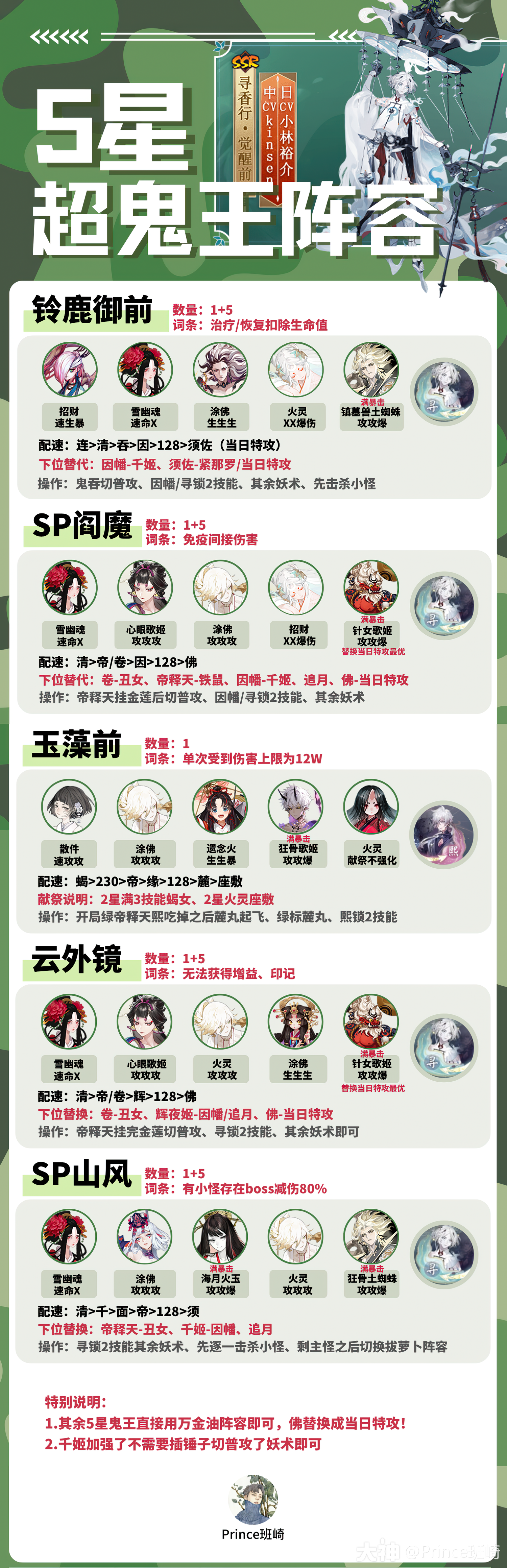 超鬼王保姆及全攻略合集!助你肝的愉快~_阴阳师 | 大神