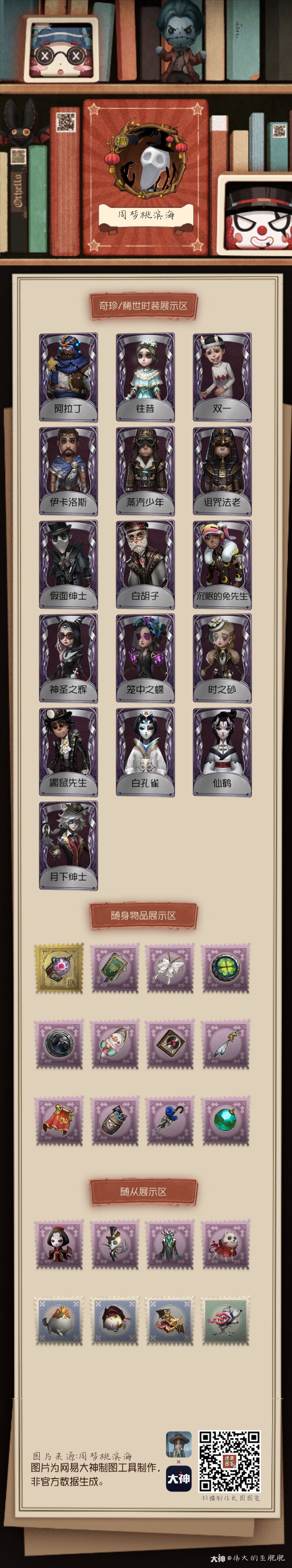 第五人格道具图鉴_第五人格 | 大神