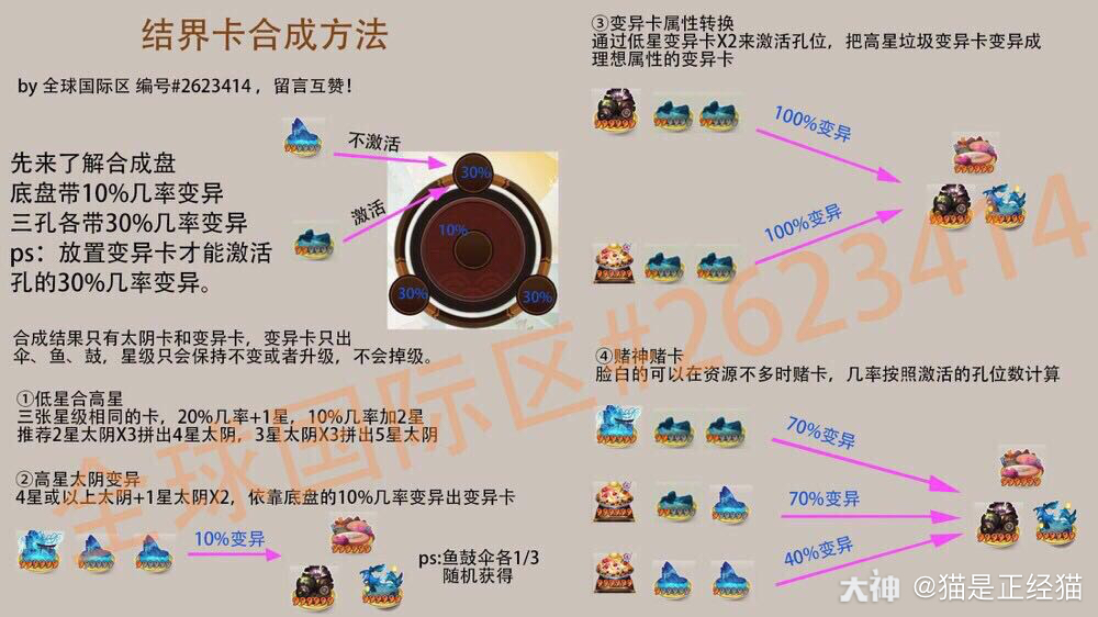 很多萌新玩家还不懂得到的那些一到三星的太鼓,天雷鼓,斗鱼_阴阳师