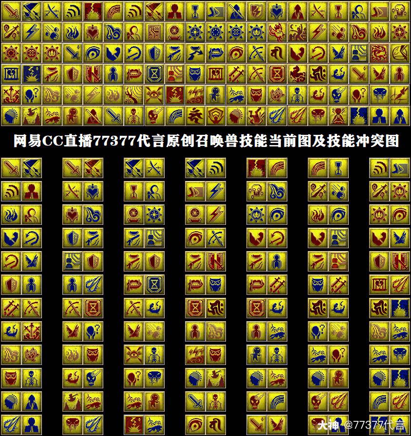 2020.06.18版本。最新技能排序冲突图！我已做好_梦幻西游 | 大神
