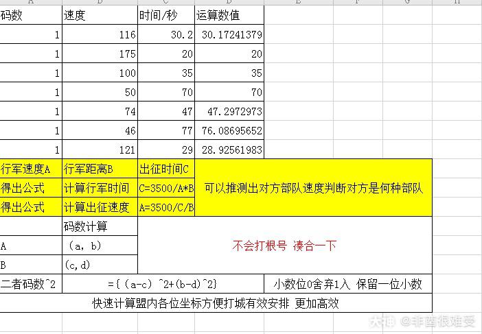 本萌新发现很少有关于率土之滨游戏中行军速度坐标距离计算方面 大神 本萌新发现很少有关于率土之滨游戏中行军速度坐标距离计算方面 大神