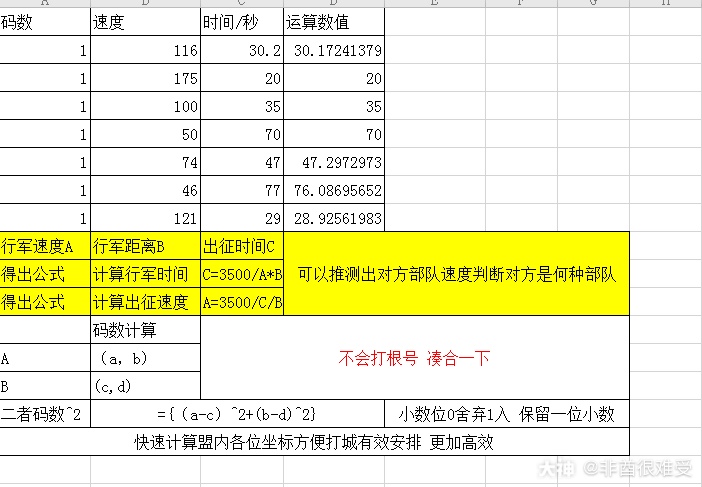 本萌新发现很少有关于率土之滨游戏中行军速度坐标距离计算方面 大神