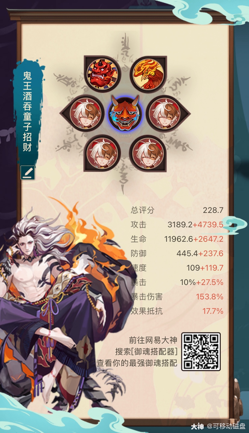 御魂搭配,鬼王酒吞童子 .这大概就是我最快的招财了吧_阴阳师 | 大神