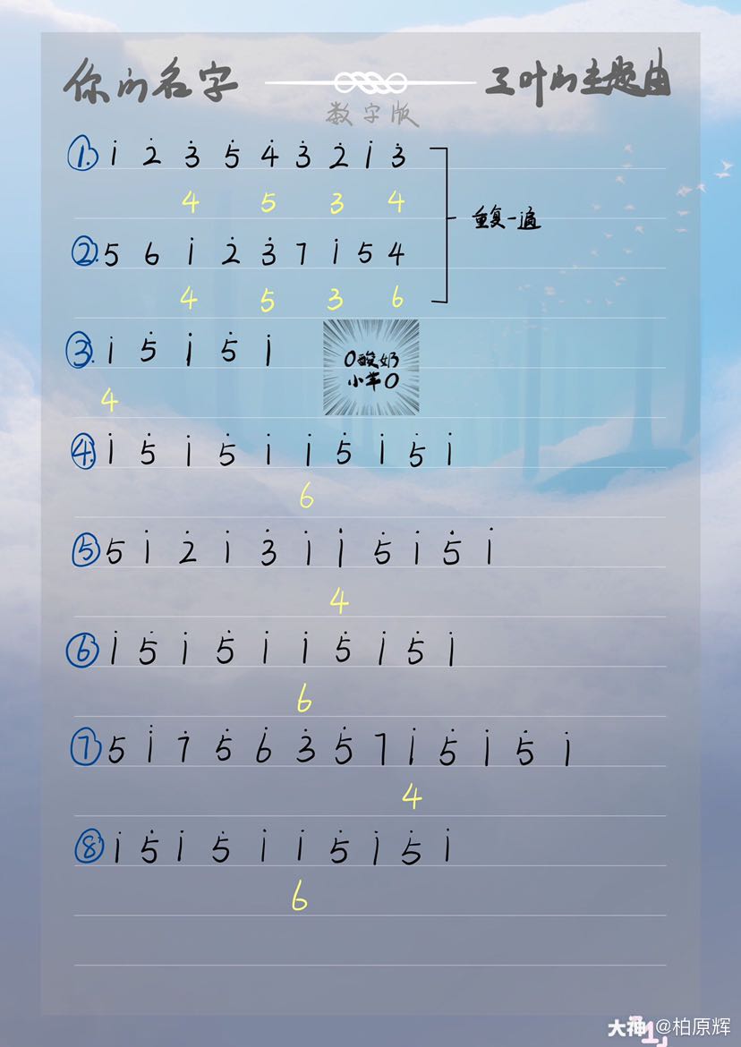 光遇琴谱 两种 三葉のテーマ(你的名字-三叶的主题曲)的谱子_光·遇