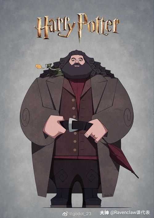 哈利波特魔法觉醒魔法攻略】魔法史7,海格在翻倒巷里找的是什么