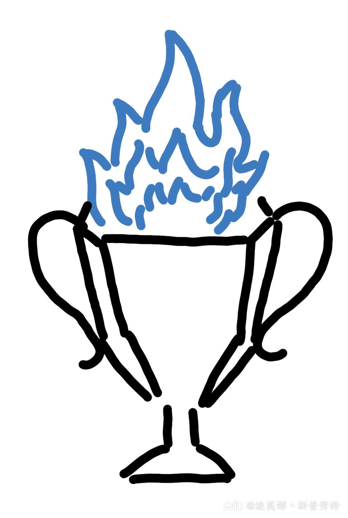 伏黑惠h#霍格沃茨论坛##格兰芬多后援会##格兰芬多学院活动#火焰杯没