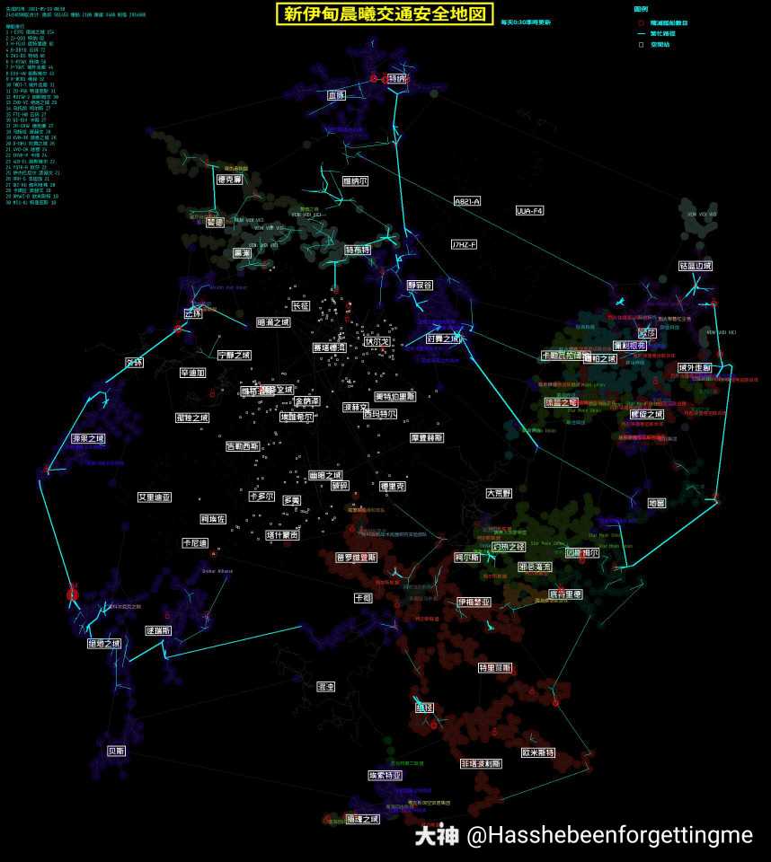 eve星图#新伊甸论坛#.