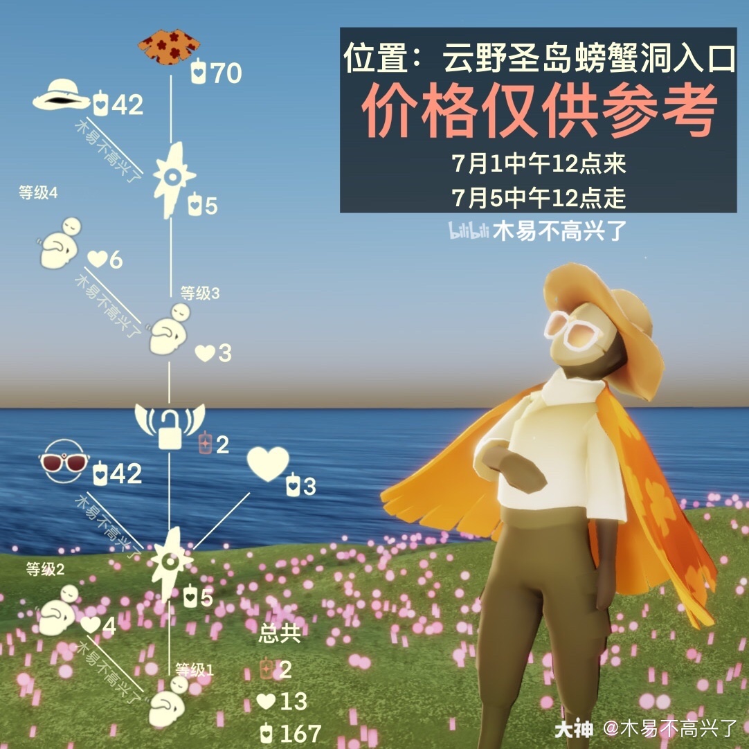 先祖的位置在云野圣岛
