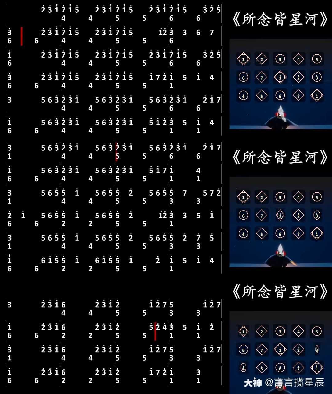 光遇琴譜 《所念皆星河》二/三指譜_光·遇 | 大神