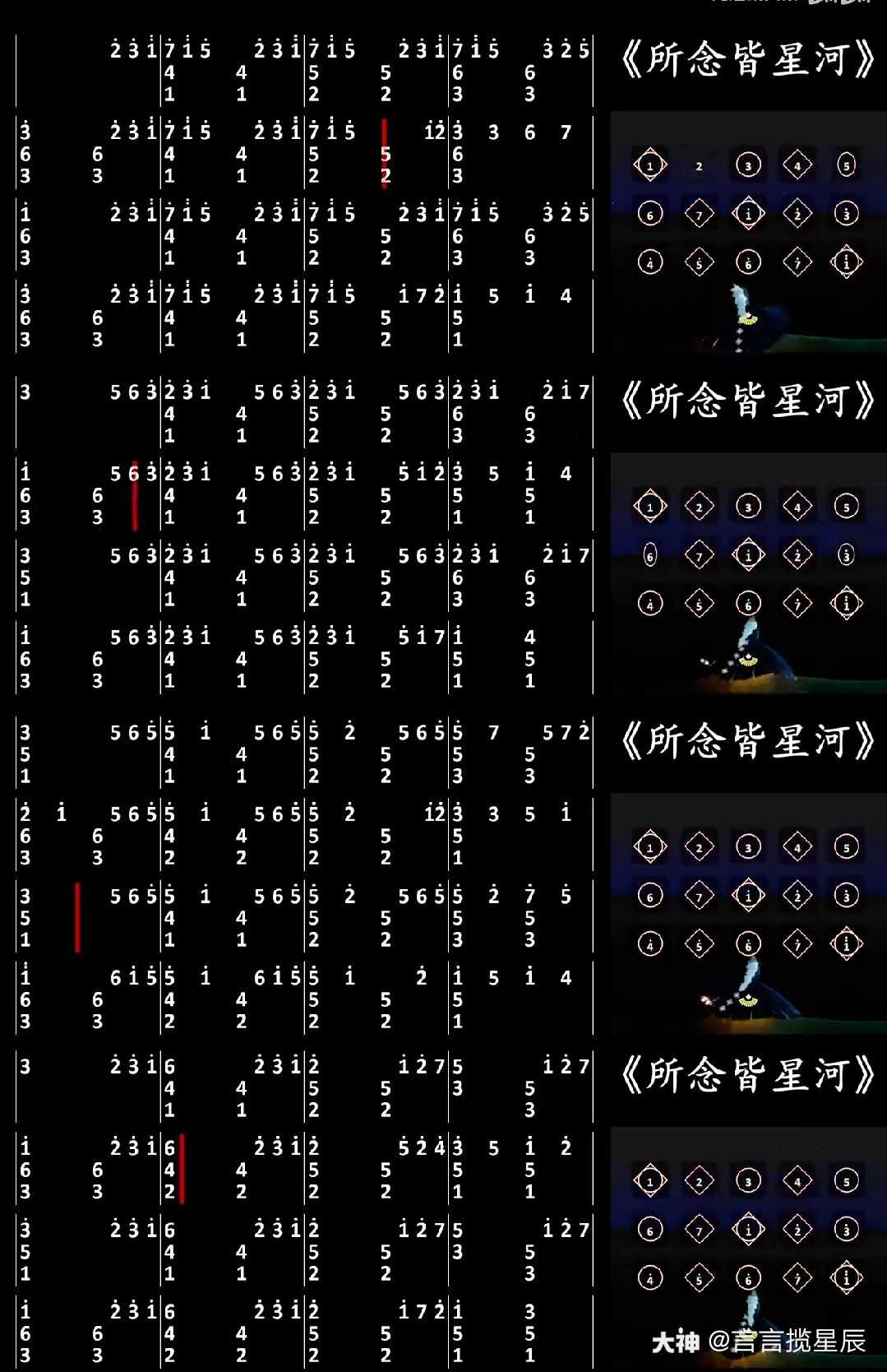 光遇琴譜 《所念皆星河》二/三指譜_光·遇 | 大神