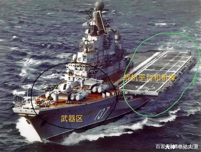 南十字星元帥航空母艦的定位