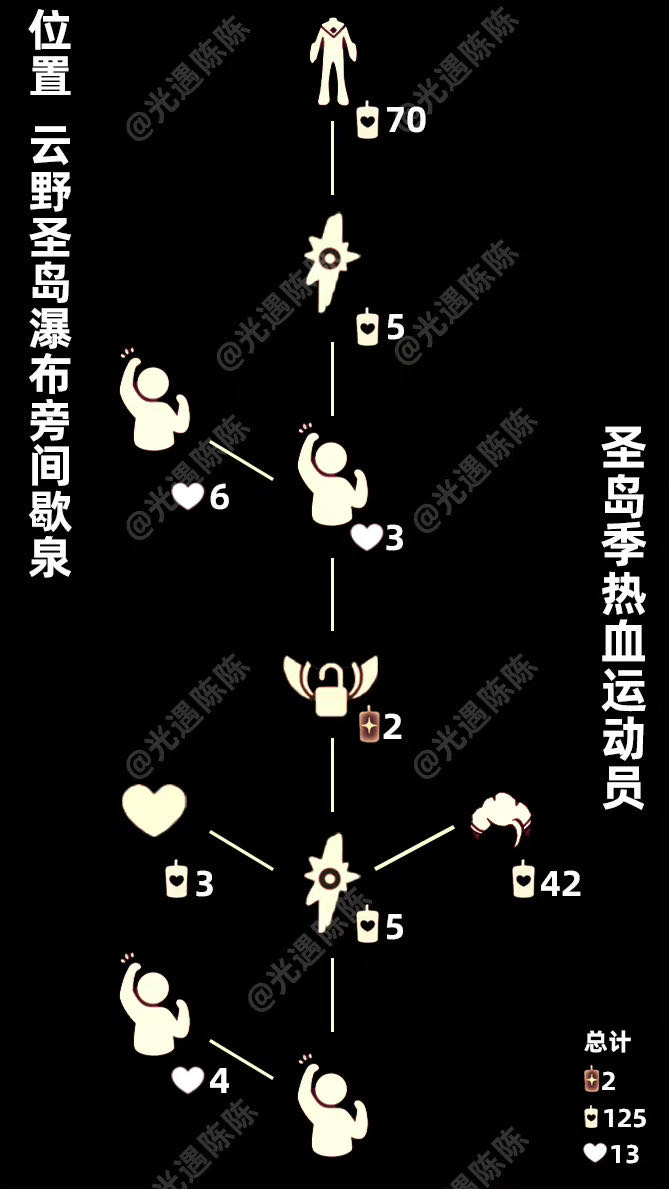 俐智LOZ 国潮当道醒狮招财猫小颗粒积木(950pcs) | 超级商城