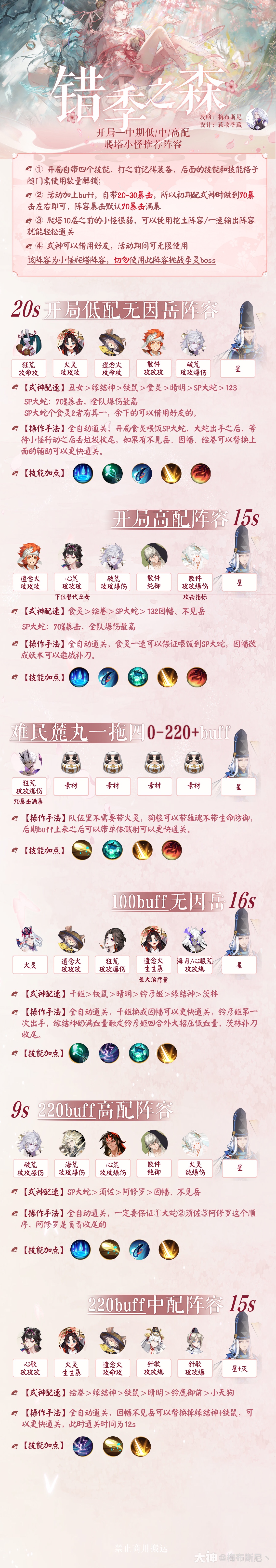 化四季】SSR·季伴生活动小怪爬塔&BOSS探查阵容推荐攻略_阴阳师 | 大神