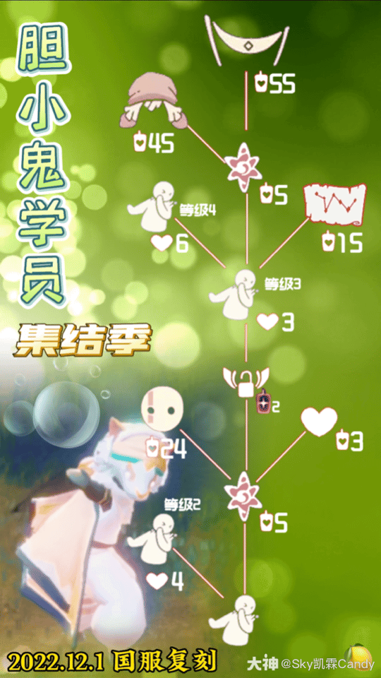 集结季-胆小鬼学员先祖 多图展示物品兑换图,穿搭图及位置图·_光·遇