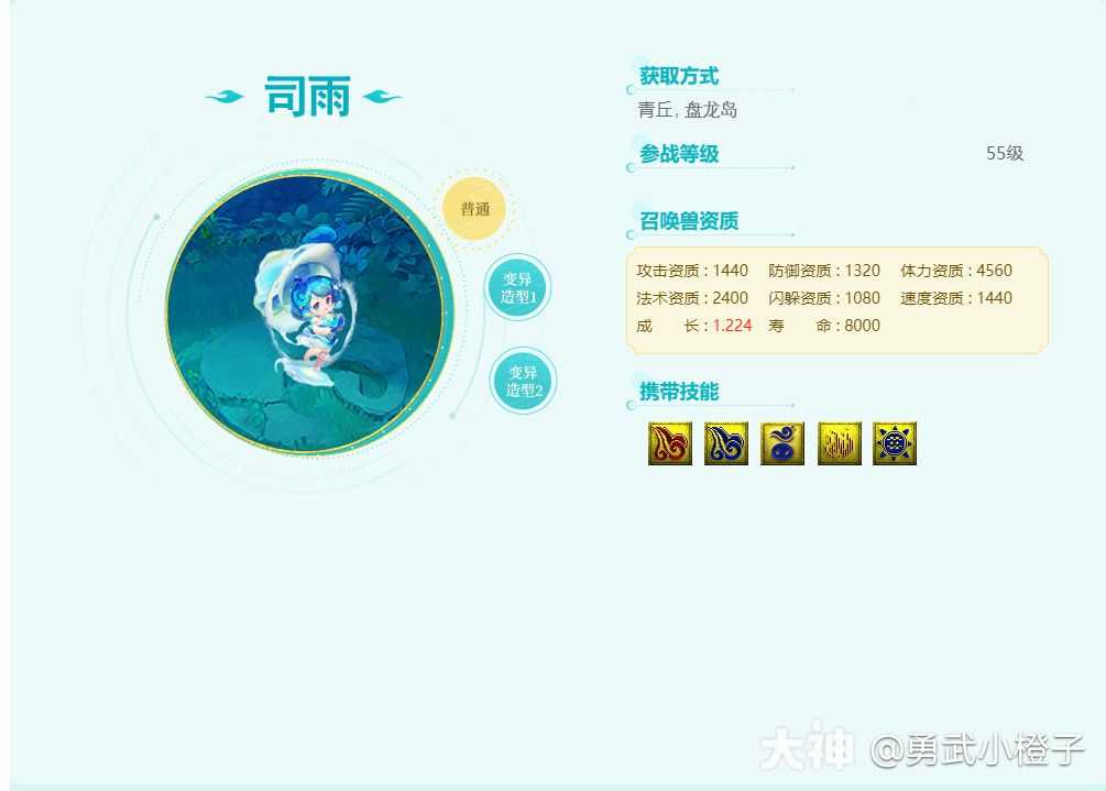 司雨，携带等级55，出现场景盘龙岛技能大水，小水_梦幻西游 | 大神