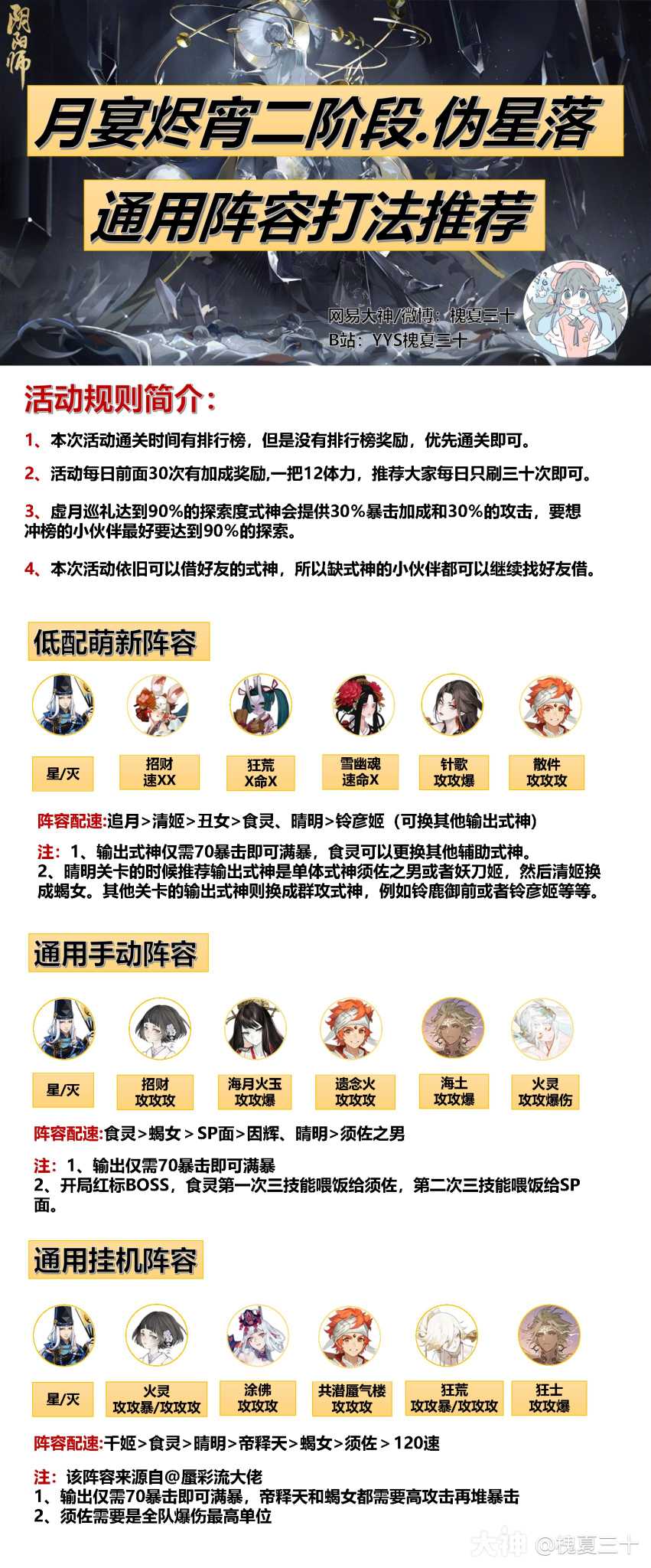 月宴烬宵】二阶段活动_阴阳师 | 大神