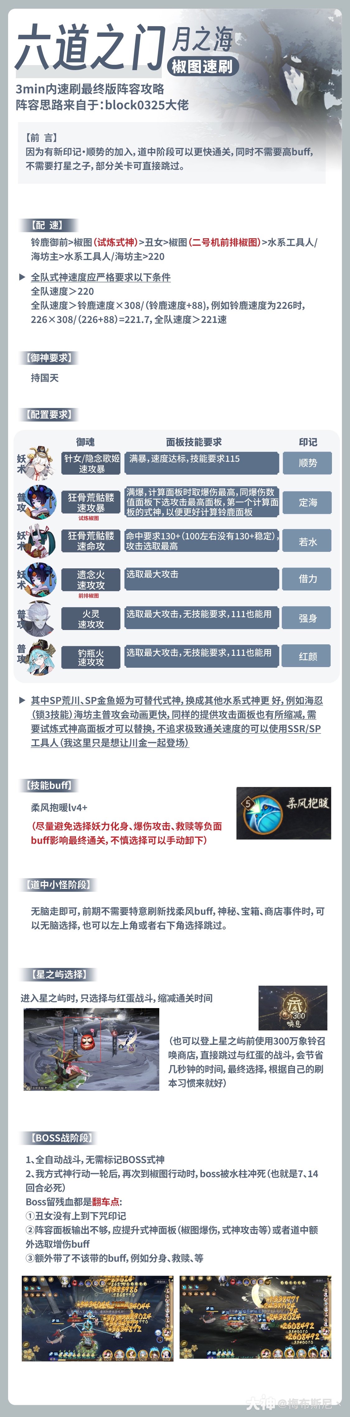 六道之门·月之海】椒图3min内极限速刷攻略一图流仅需柔风抱_阴阳师 | 大神