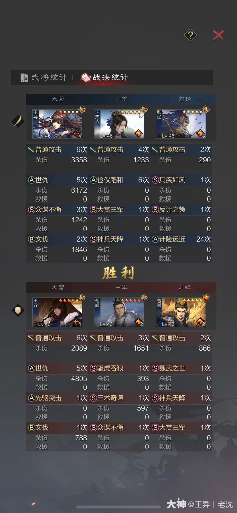 王异卞夫人菜刀一打三,顶着流浪军主城就是干_率土之滨 | 大神