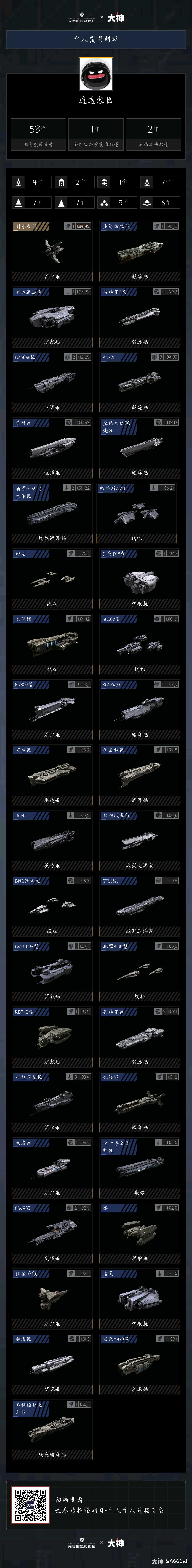 帮找女朋友,蓝图如下_无尽的拉格朗日 | 大神