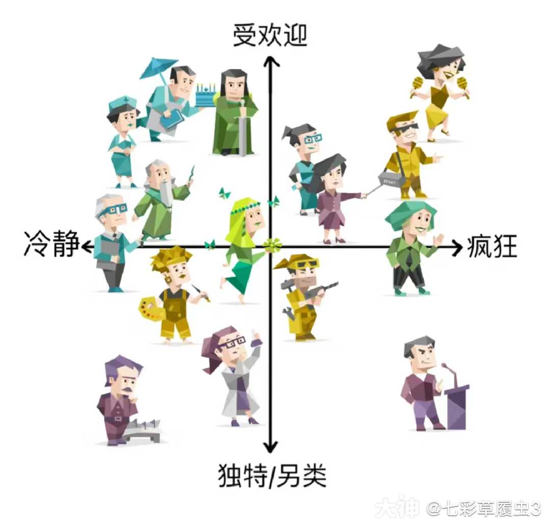 非常好的梗图！我单方面认可了_光·遇 | 大神