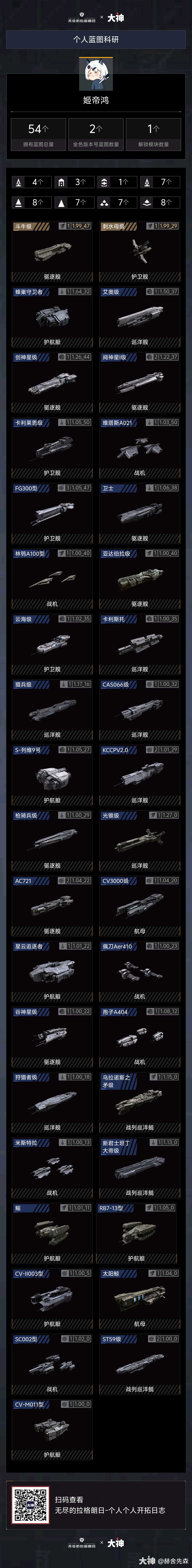 求大神配个船_无尽的拉格朗日 | 大神