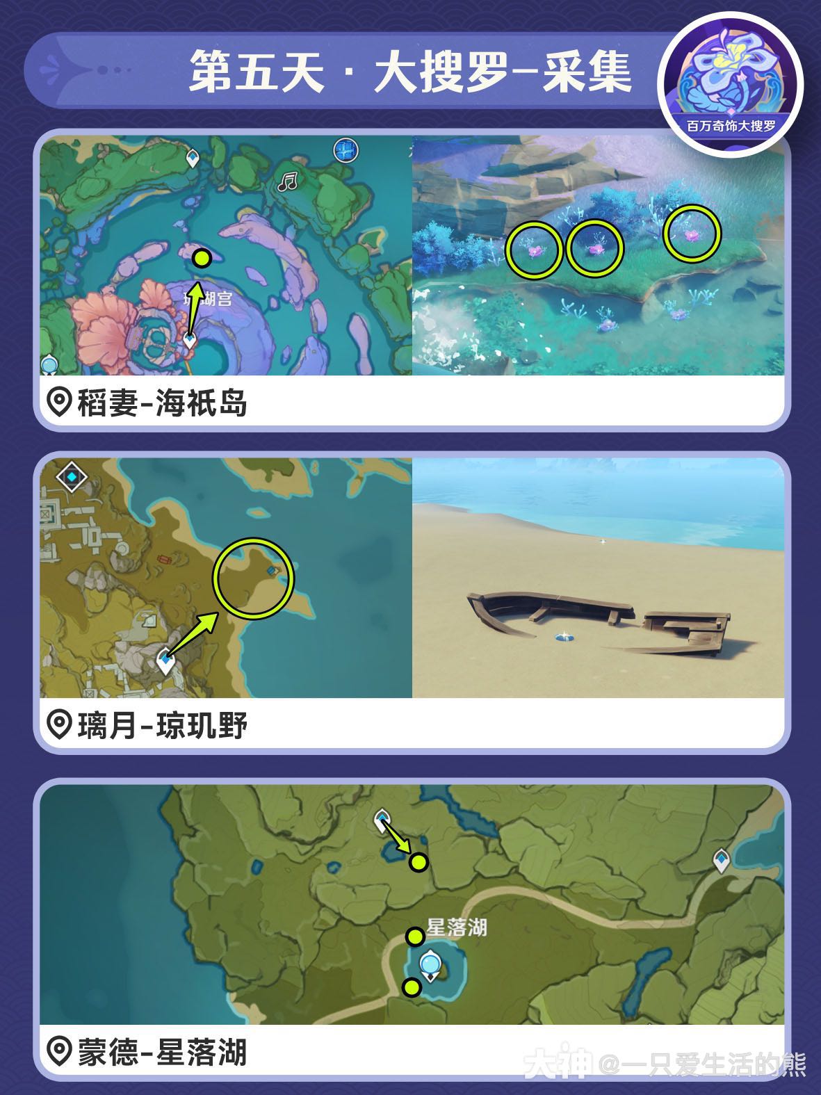 96大巡回活动丨第56615天攻略嗨,大家好_原神 | 大神