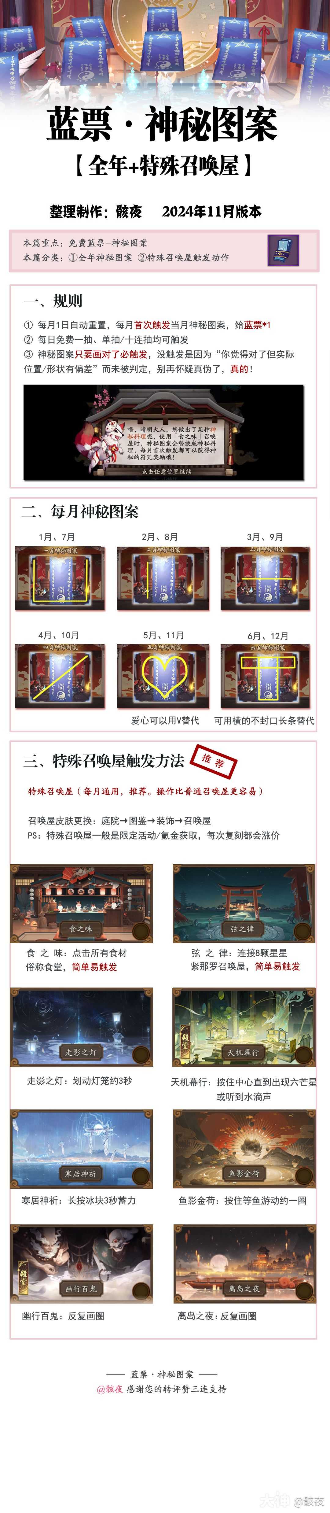 神秘图案】11月了，提醒大家抽卡时顺便把神秘图案触发了_阴阳师 | 大神