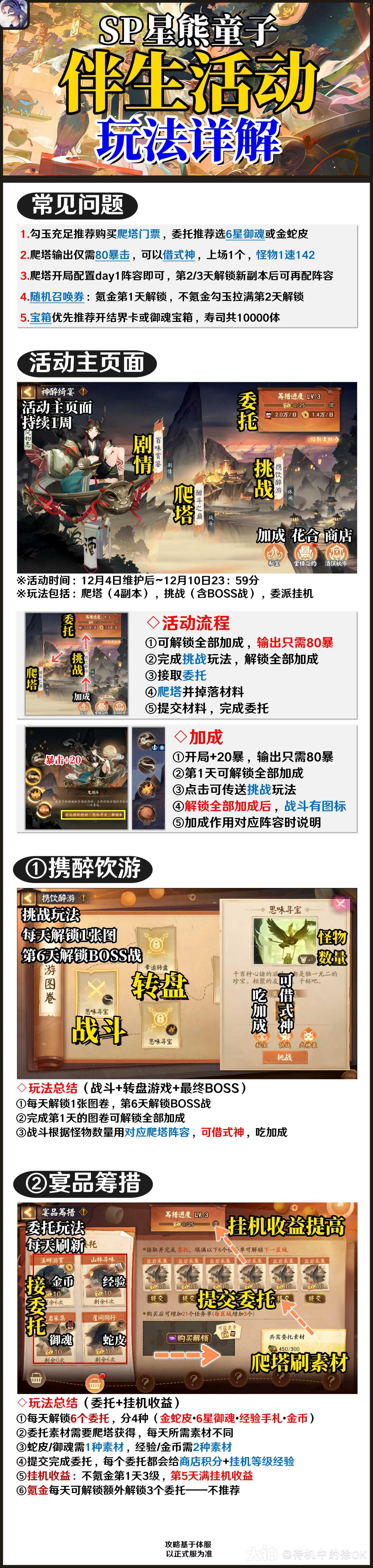 神醉绮宴】SP星熊活动全攻略•友人帐快捷御魂方案已上传阴阳师_阴阳师 | 大神