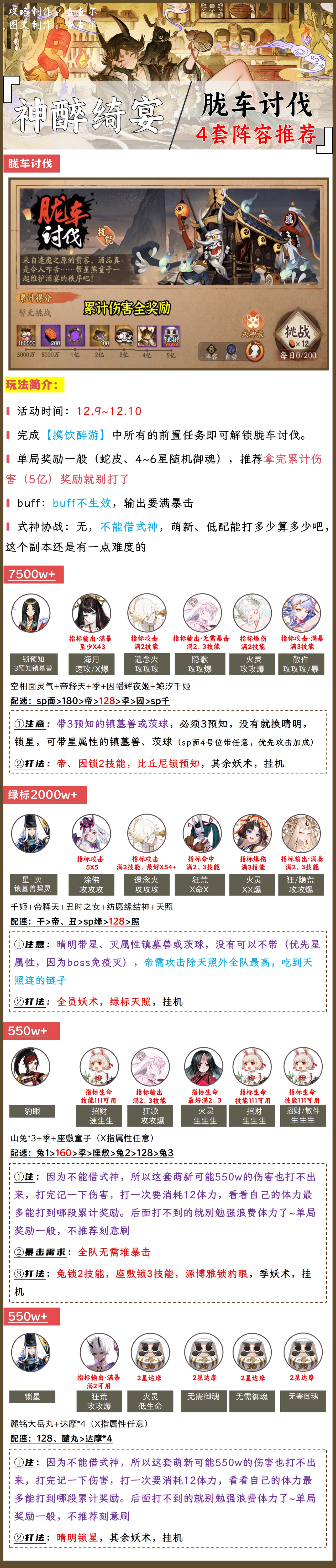 神醉绮宴】胧车讨伐流程+4套阵容推荐+萌新建议 完成【携饮醉_阴阳师 | 大神