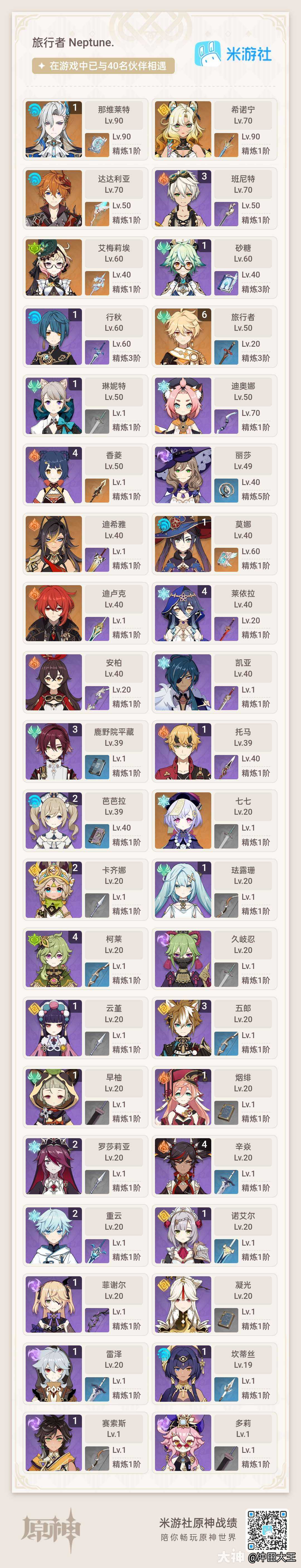 加主页光遇有人换吗看看火影第五第五人格换号_第五人格 | 大神