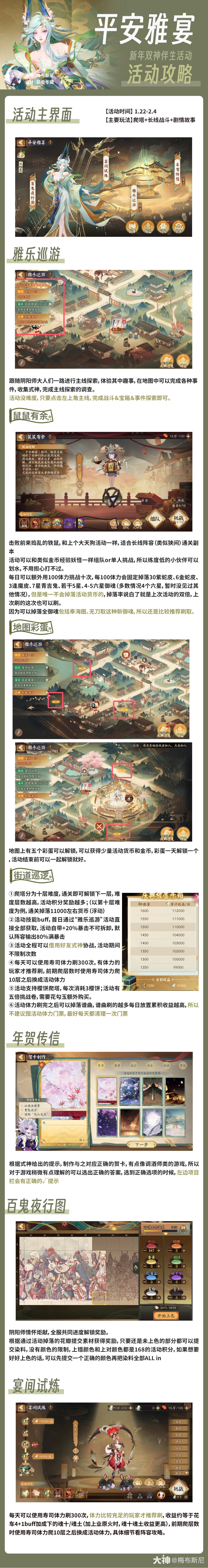 平安雅宴』春节双神伴生活动攻略评论里抽个花合战_阴阳师 | 大神