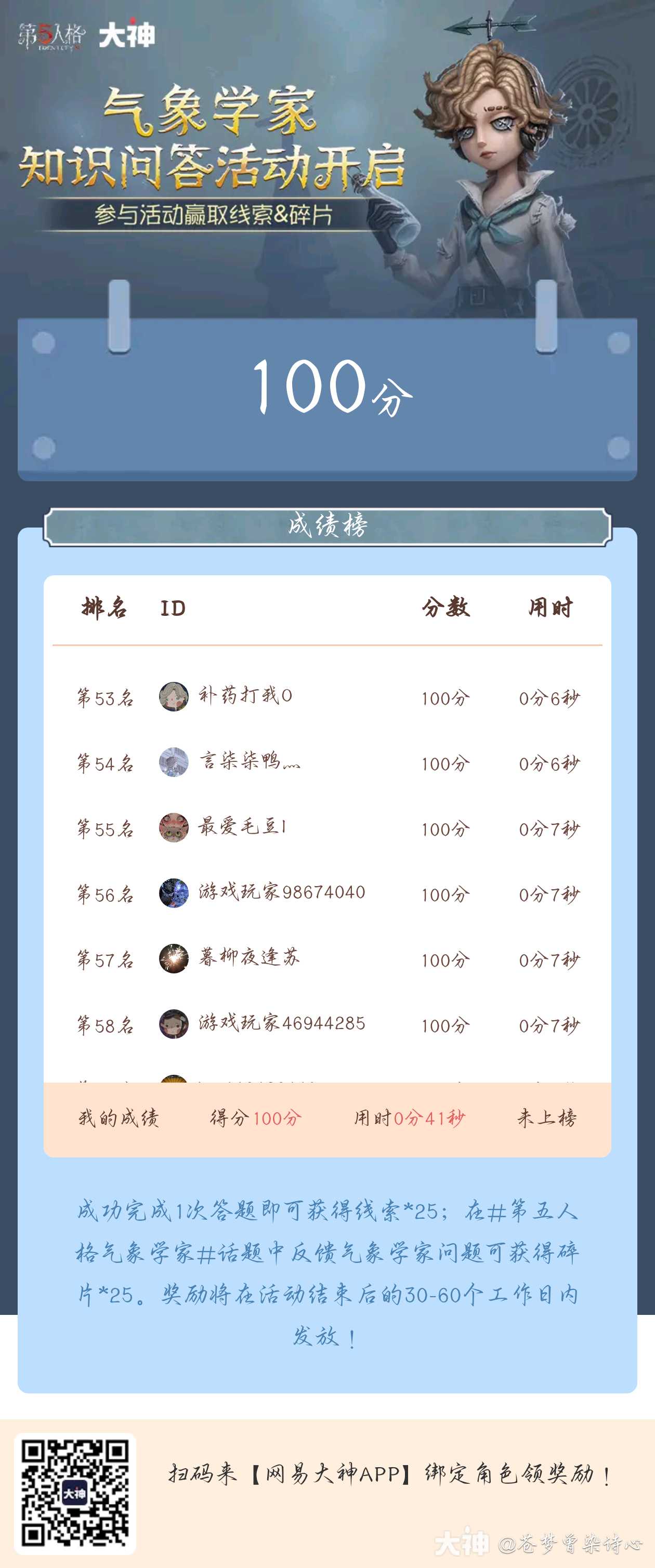 第五人格气象学家 我是气象学家高手_第五人格 | 大神