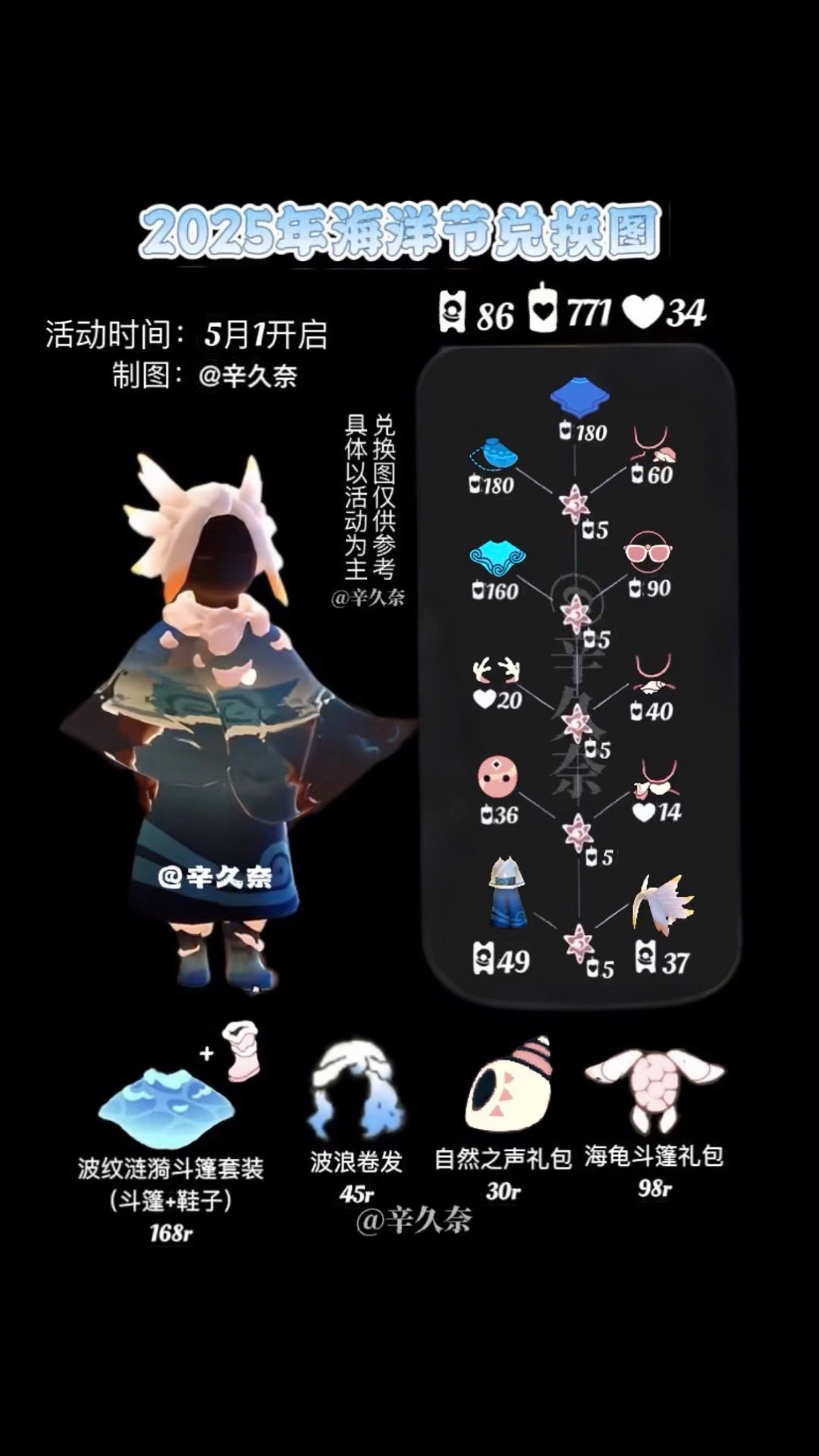 光遇云野追光 光遇2025年海洋节兑换图及全物品展示攻略_光·遇 | 大神
