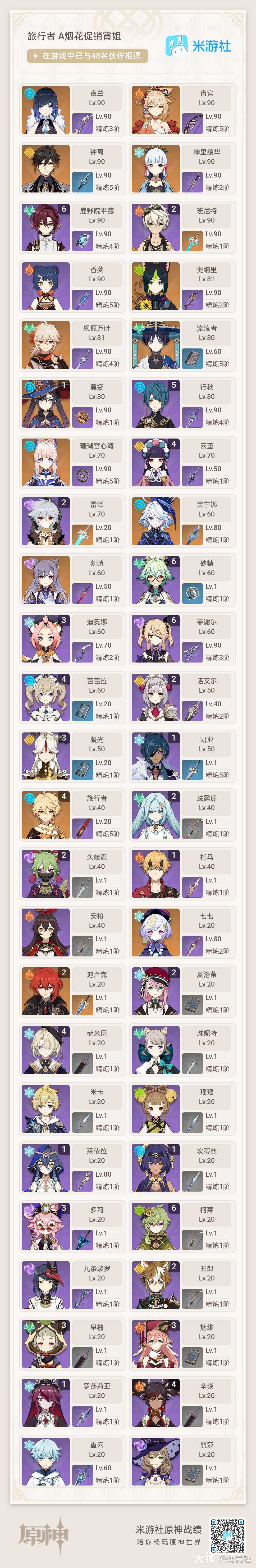 有人收吗官服_原神 | 大神