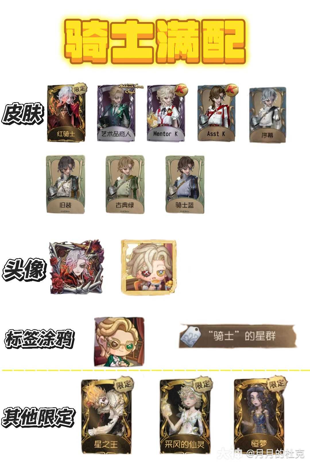 庄园需求集市 出骑士满配号，还有仙灵 星之王 恒梦_第五人格 | 大神