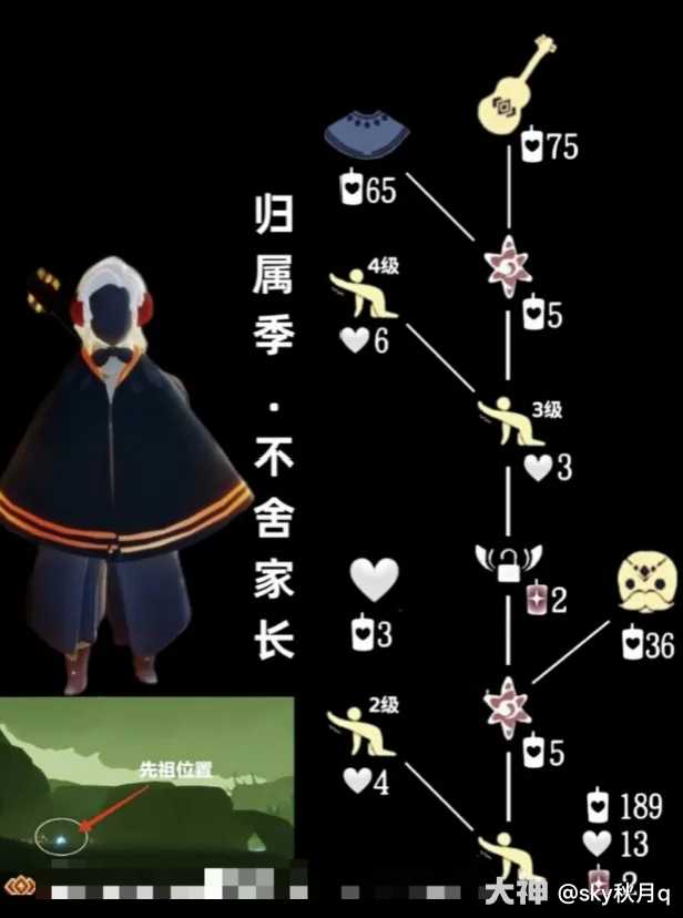 光遇,光遇追光计划_第五人格 | 大神