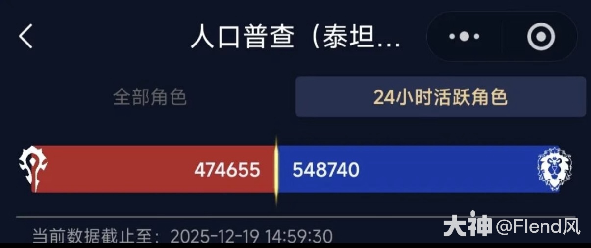 来看看魔兽世界泰坦重铸时光服的最新人口普查数据_魔兽世界 | 大神