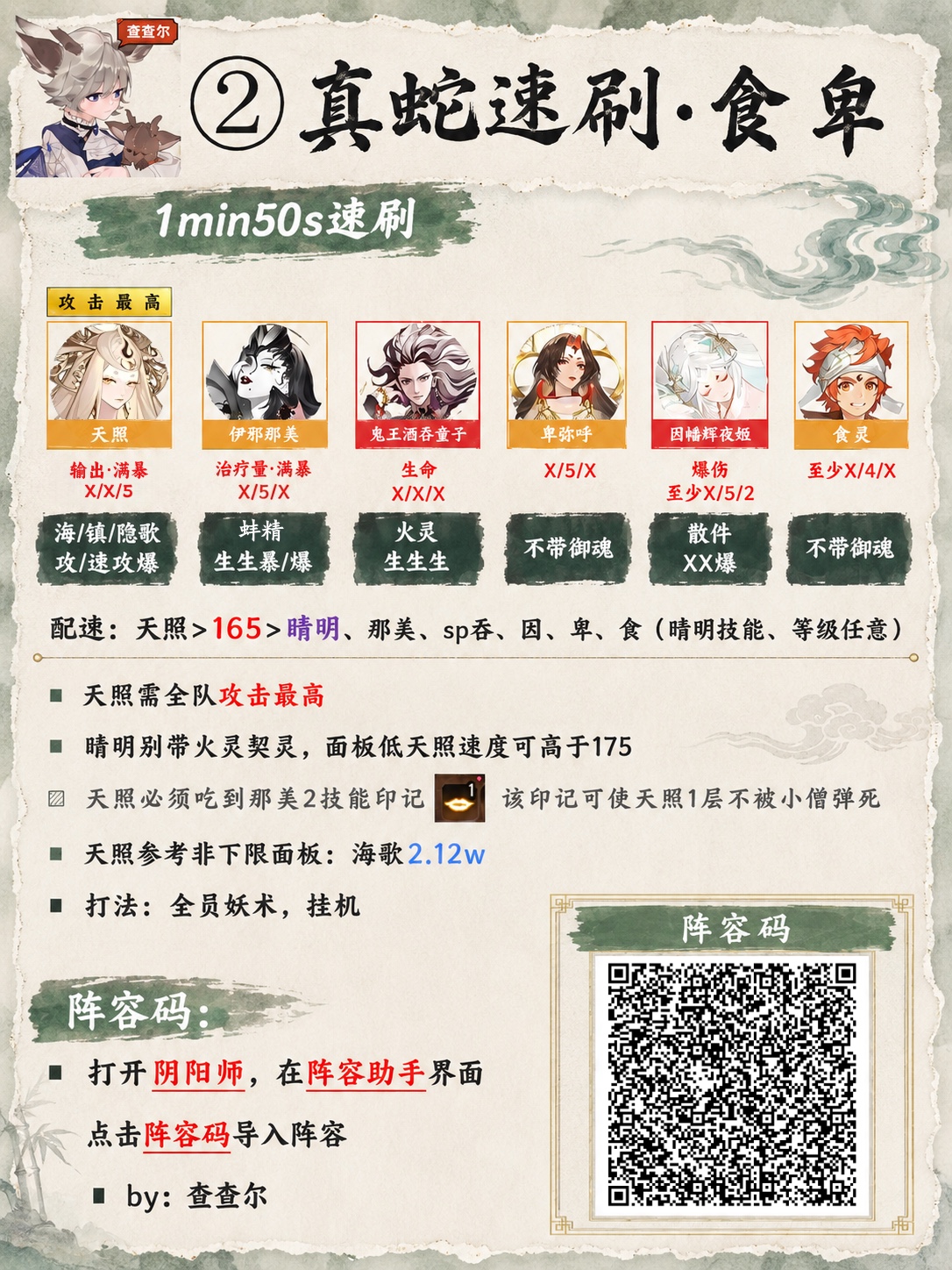 能面、真蛇 真蛇】最快1min50s，7套稳定速刷阵容，更新至毗沙门天版本！▯对阵容