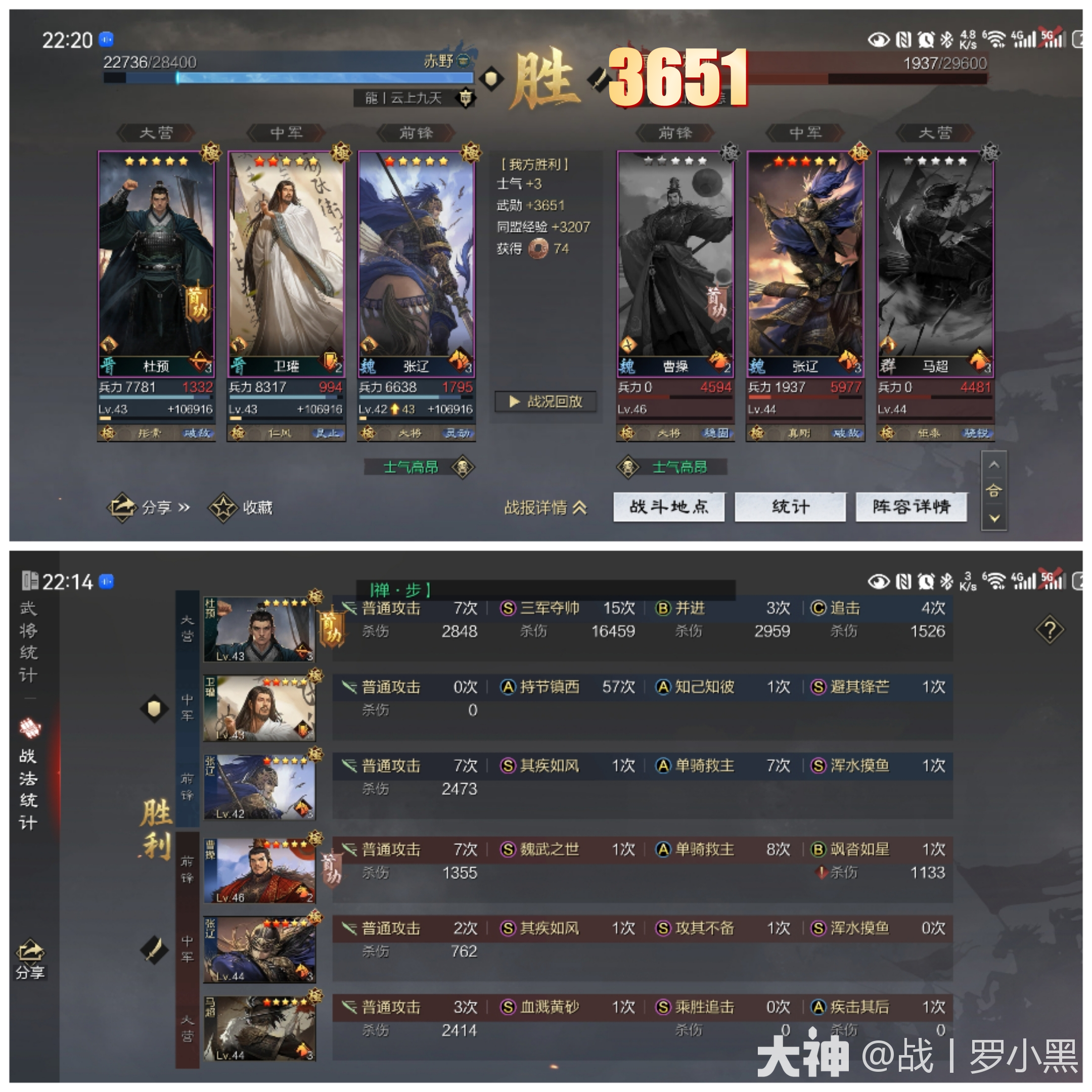 杜预黑科技_率土之滨 | 大神