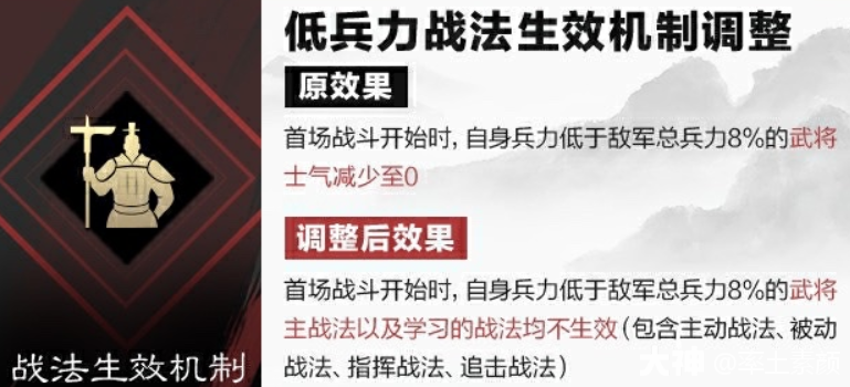 公式化开荒》续集——开荒二队攻略_率土之滨 | 大神