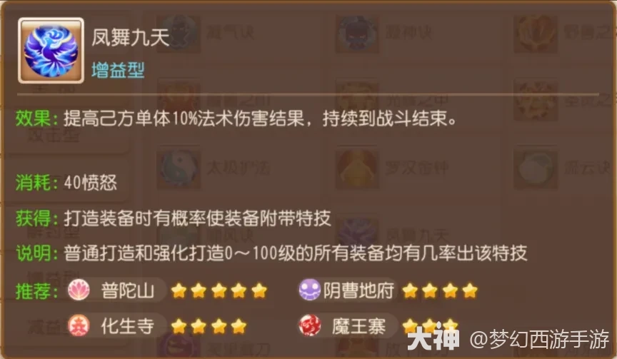 伤害轻松破万，听说须弥海正在统治跨服擂台？