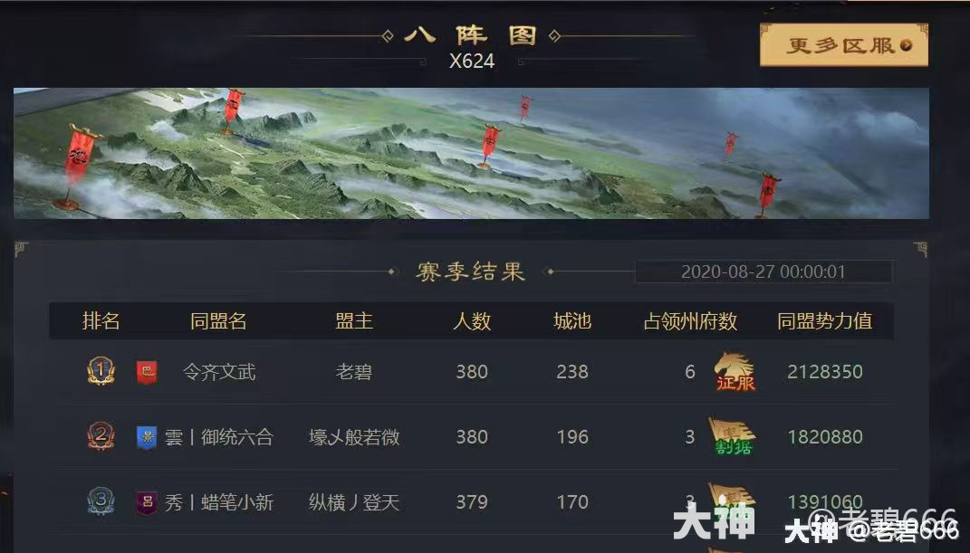 八阵图】介绍及开荒_率土之滨 | 大神