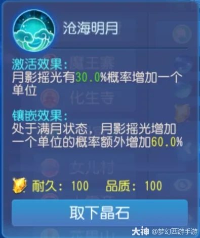 ����Ҳ��ʧ�ķ��������������ɼ��ܵ��ؾ������⣡_�λ��������� | ����