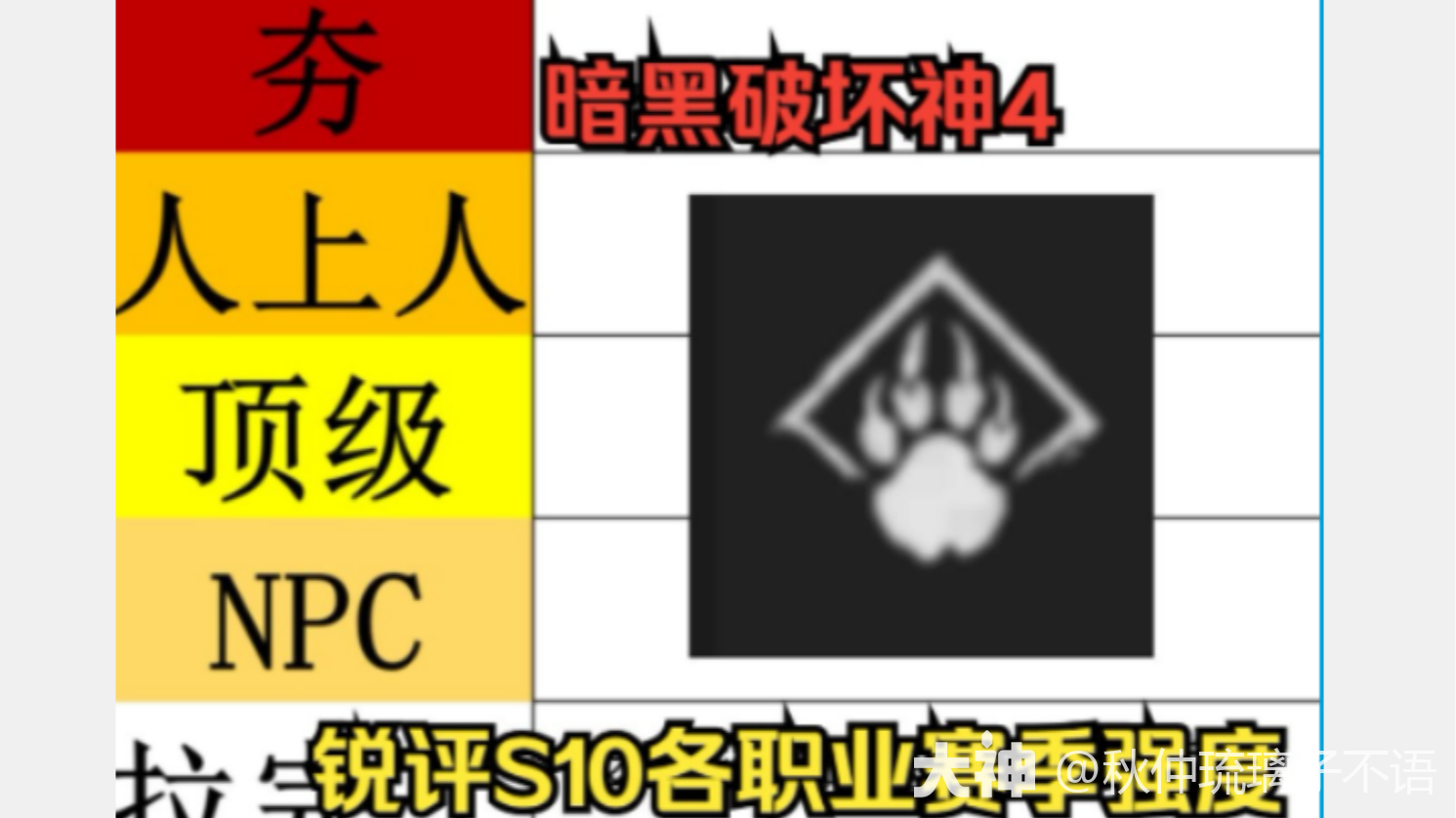 从夯到拉锐评暗黑四S10职业强度_暗黑破坏神 | 大神