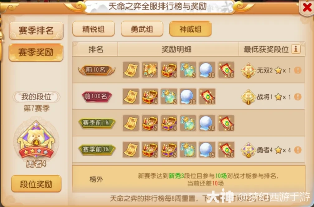 �ż����ͣ�����������ϲ��������������и���_�λ��������� | ����