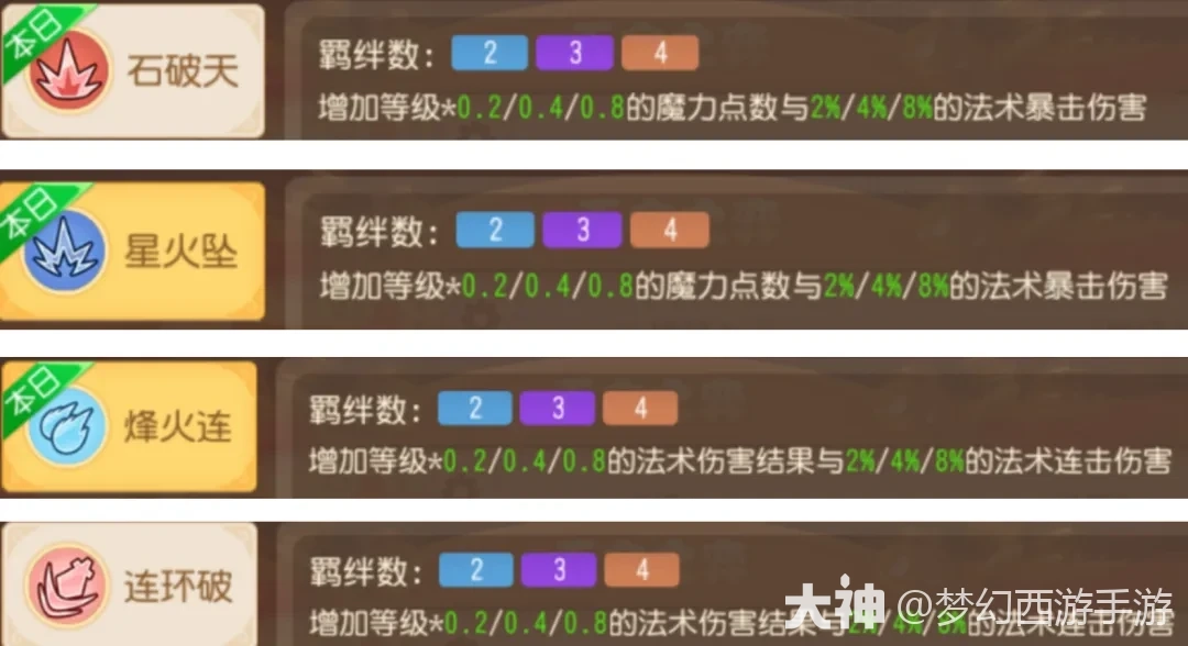 �ż����ͣ�����������ϲ��������������и���_�λ��������� | ����