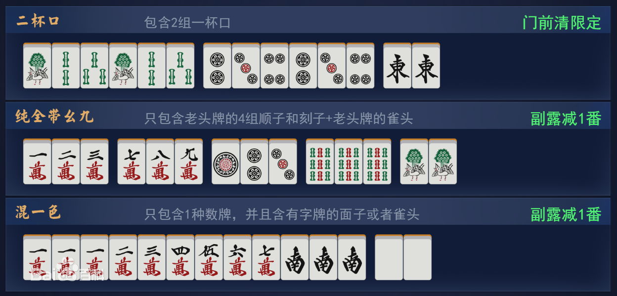 二次元#查看全文十条了,了解上面的基本就可以了,其余的役我放到另一