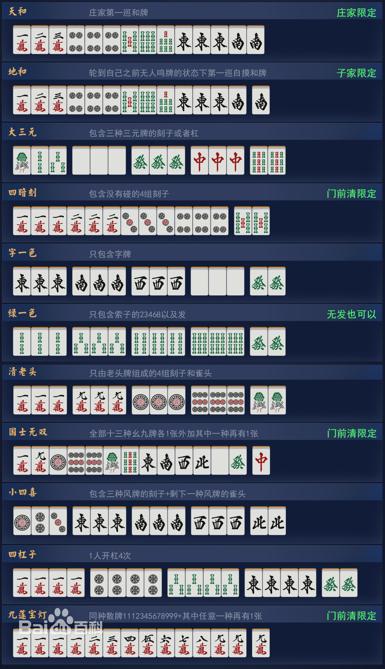 日本麻将胡牌规则图解图片