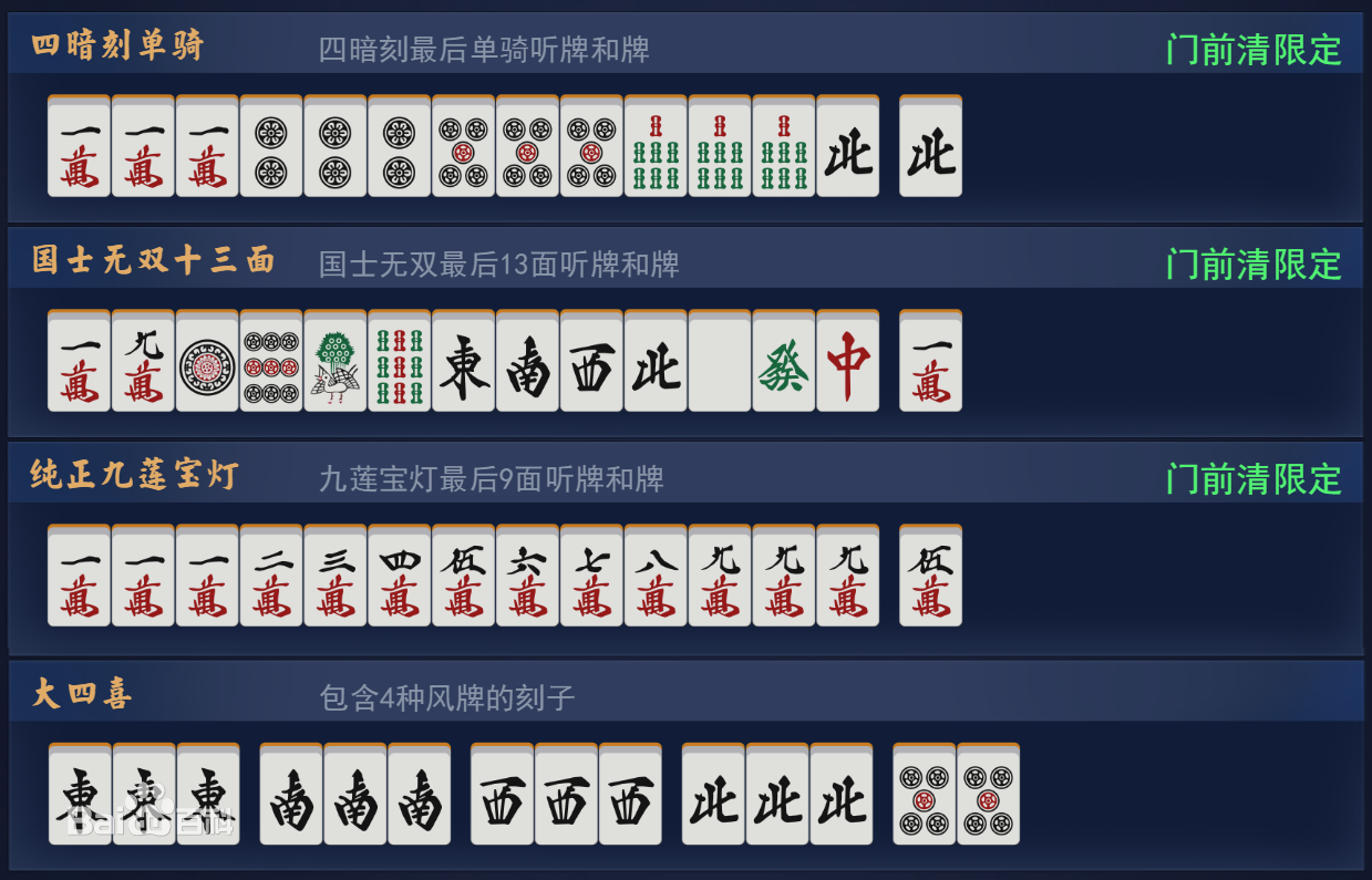 二次元#查看全文十条了,了解上面的基本就可以了,其余的役我放到另一